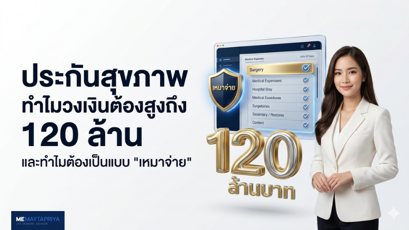 ประกันสุขภาพวงเงินสูง