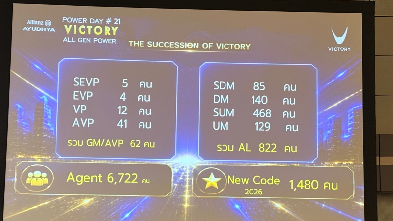 Victory Group 