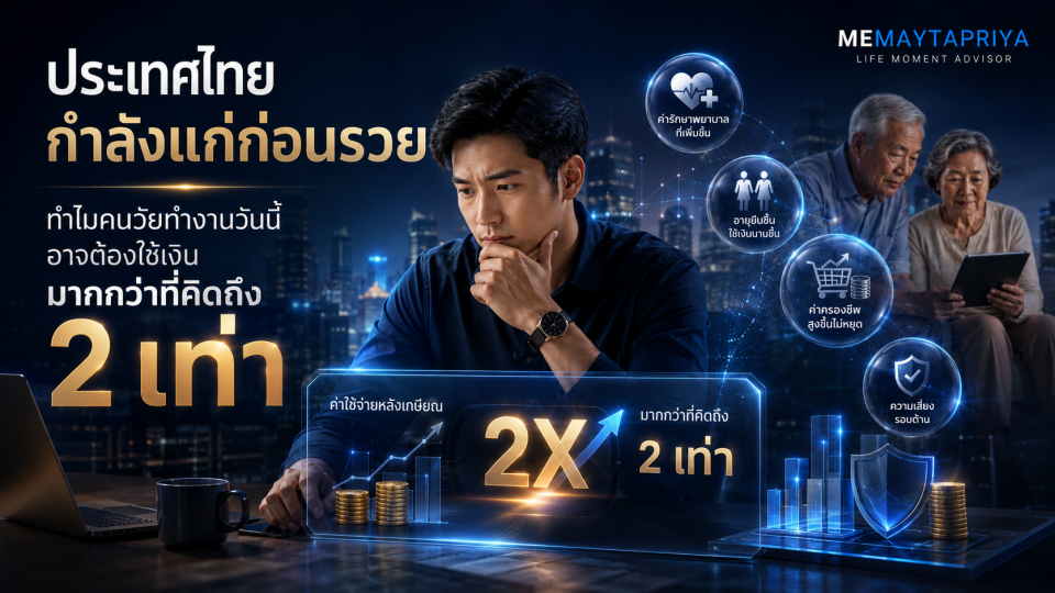 วางแผนการเงิน